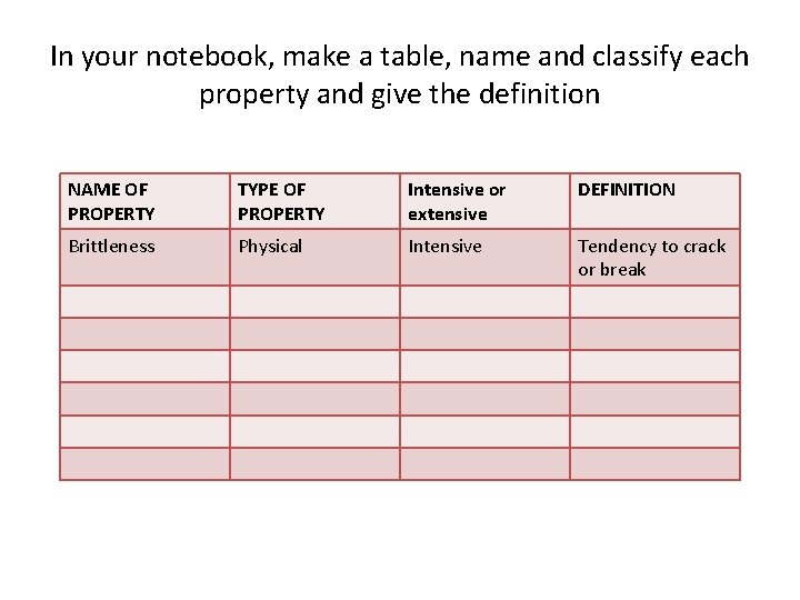 In your notebook, make a table, name and classify each property and give the