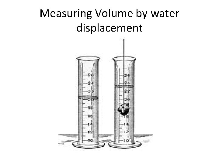 Measuring Volume by water displacement 