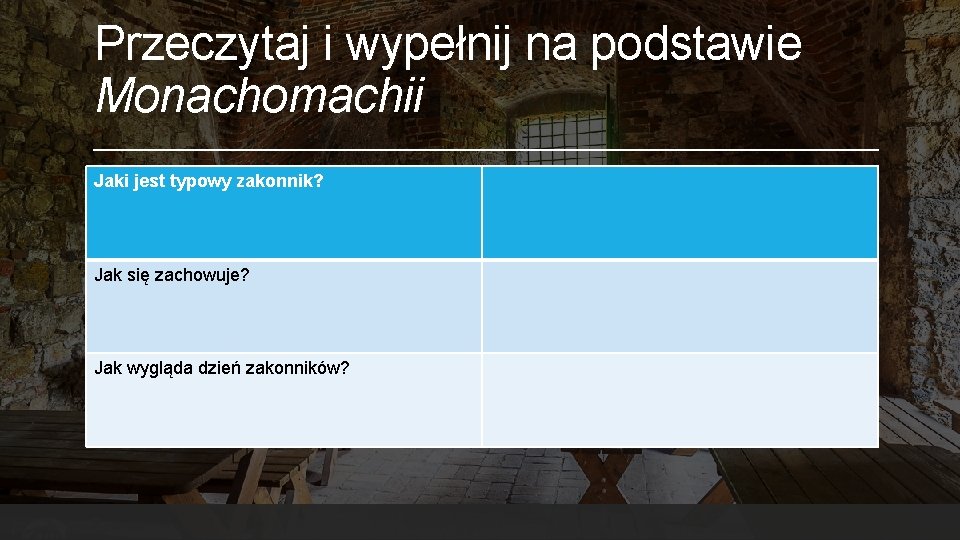 Przeczytaj i wypełnij na podstawie Monachomachii Jaki jest typowy zakonnik? Jak się zachowuje? Jak Przeczytaj i wypełnij na podstawie Monachomachii Jaki jest typowy zakonnik? Jak się zachowuje? Jak