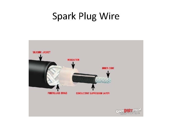Spark Plug Wire 