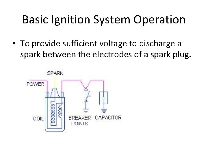 Basic Ignition System Operation • To provide sufficient voltage to discharge a spark between