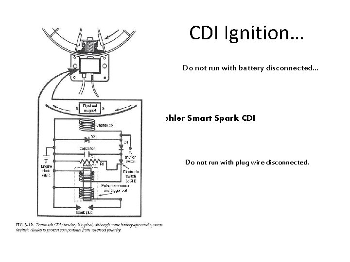 CDI Ignition… • • • Do not run with battery disconnected… Kohler Smart Spark