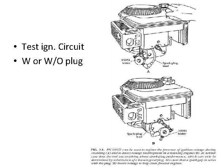  • Test ign. Circuit • W or W/O plug 