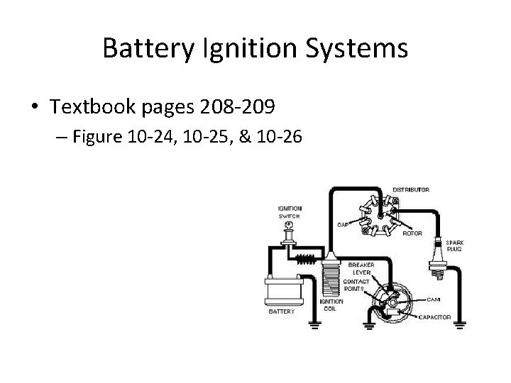 Battery Ignition Systems • Textbook pages 208 -209 – Figure 10 -24, 10 -25,