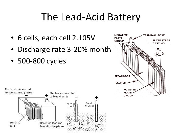 The Lead-Acid Battery • 6 cells, each cell 2. 105 V • Discharge rate