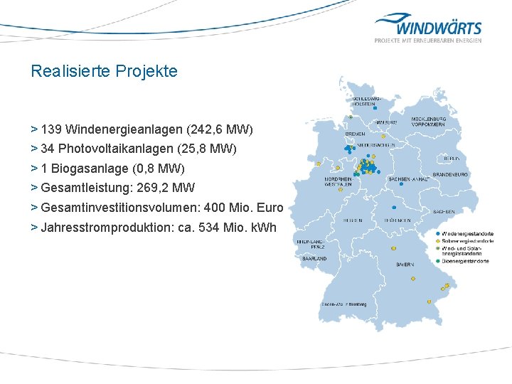 Realisierte Projekte > 139 Windenergieanlagen (242, 6 MW) > 34 Photovoltaikanlagen (25, 8 MW)