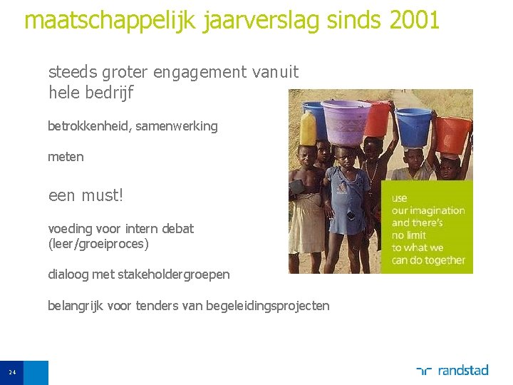 maatschappelijk jaarverslag sinds 2001 steeds groter engagement vanuit hele bedrijf betrokkenheid, samenwerking meten een