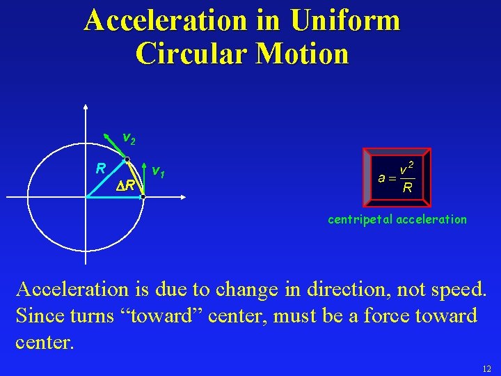 Acceleration in Uniform Circular Motion v 2 R R v 1 centripetal acceleration Acceleration