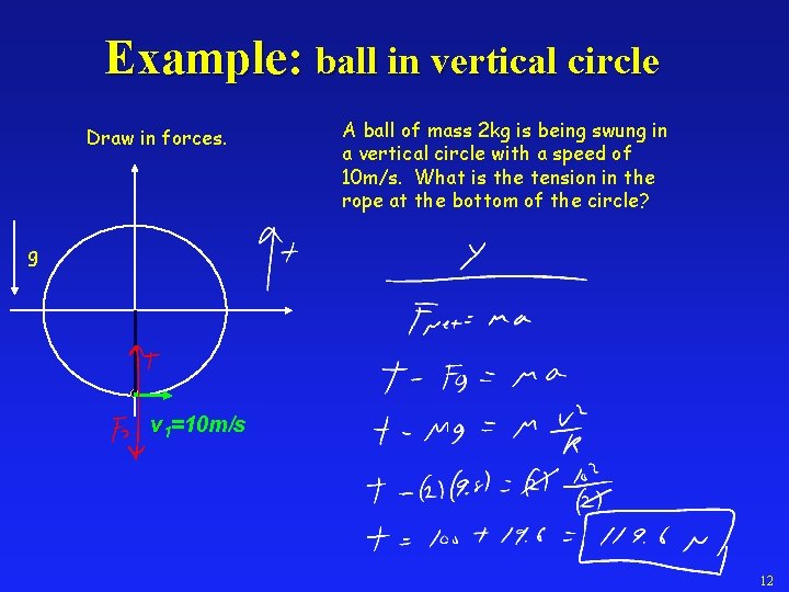 Example: ball in vertical circle Draw in forces. A ball of mass 2 kg