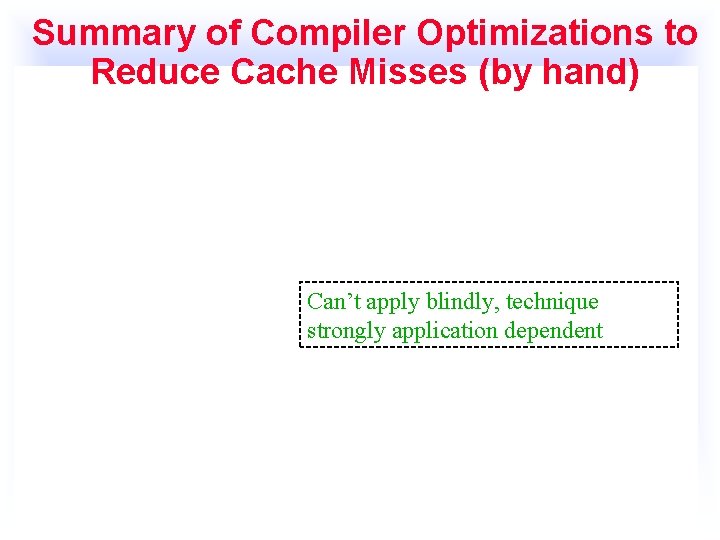 Summary of Compiler Optimizations to Reduce Cache Misses (by hand) Can’t apply blindly, technique