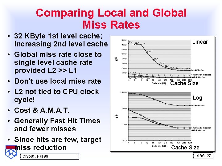 Comparing Local and Global Miss Rates • 32 KByte 1 st level cache; Increasing