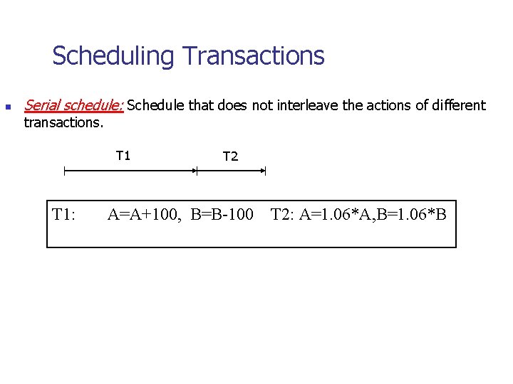 Scheduling Transactions n Serial schedule: Schedule that does not interleave the actions of different