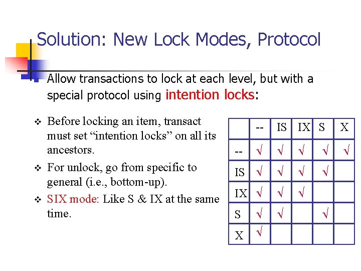 Solution: New Lock Modes, Protocol n v v v Allow transactions to lock at