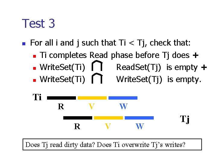 Test 3 n For all i and j such that Ti < Tj, check