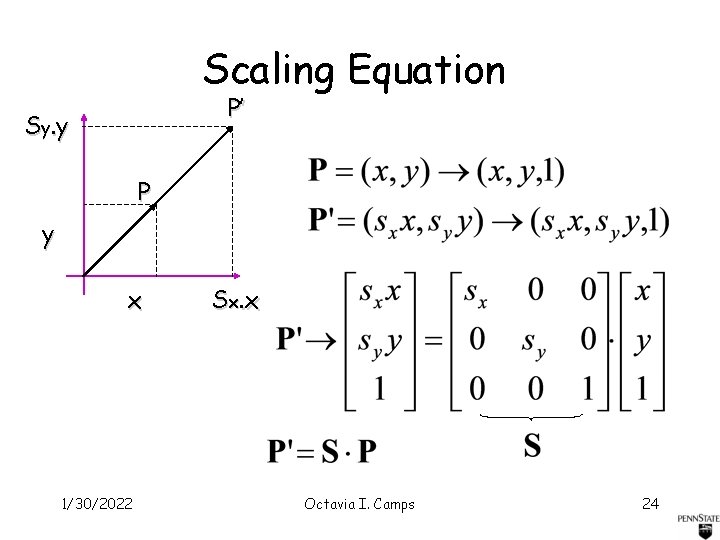 Scaling Equation P’ Sy. y P y x 1/30/2022 Sx. x Octavia I. Camps