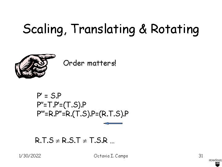 Scaling, Translating & Rotating Order matters! P’ = S. P P’’=T. P’=(T. S). P