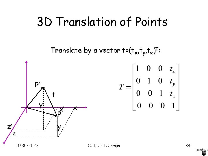 3 D Translation of Points Translate by a vector t=(tx, ty, tx)T: P’ Y’