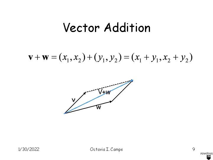 Vector Addition v 1/30/2022 V+w w Octavia I. Camps 9 