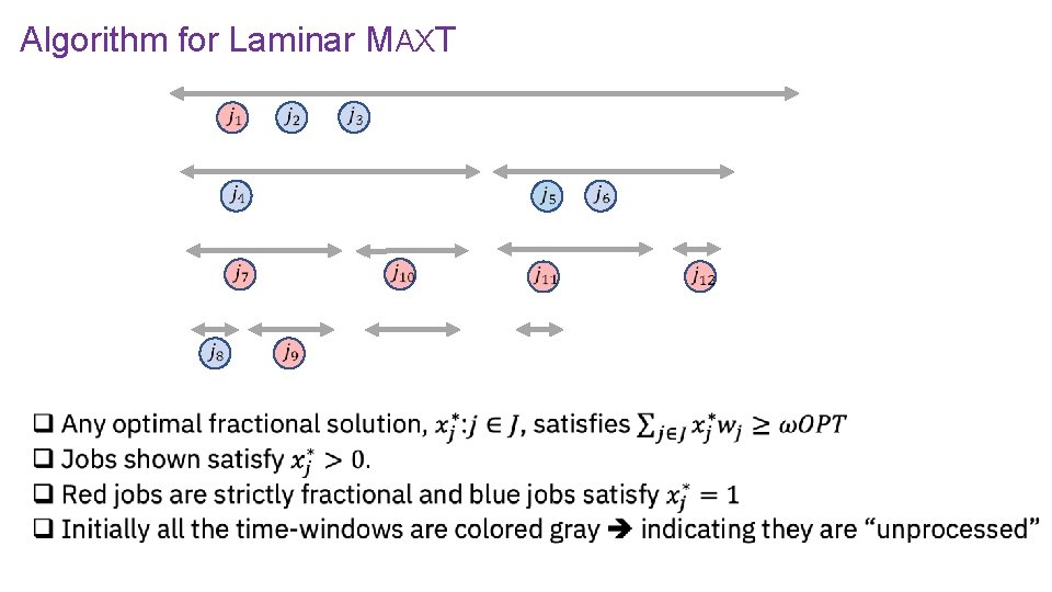 Algorithm for Laminar MAXT 
