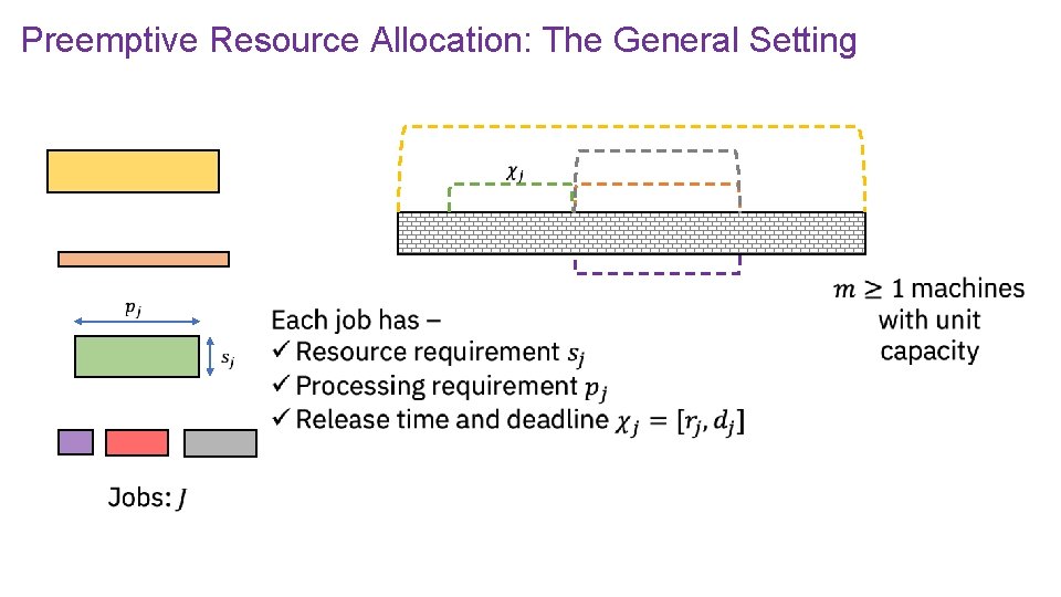 Preemptive Resource Allocation: The General Setting 