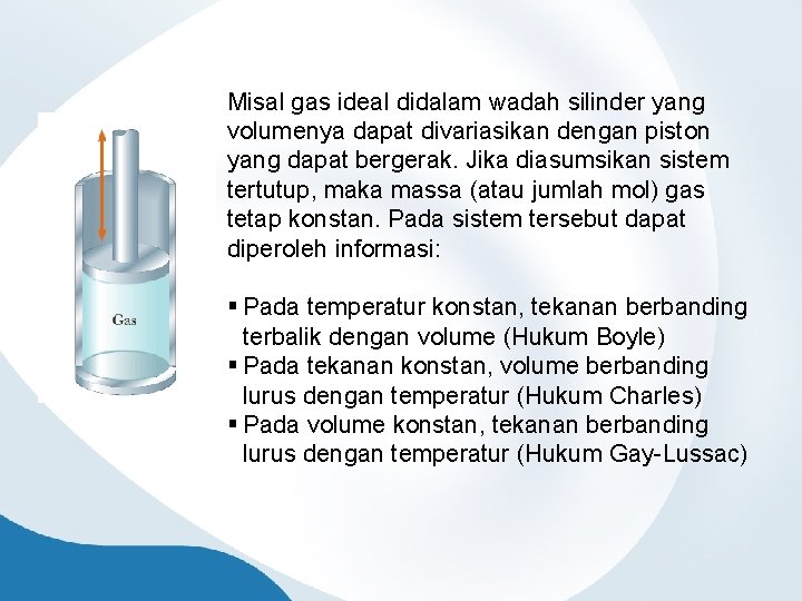 Misal gas ideal didalam wadah silinder yang volumenya dapat divariasikan dengan piston yang dapat
