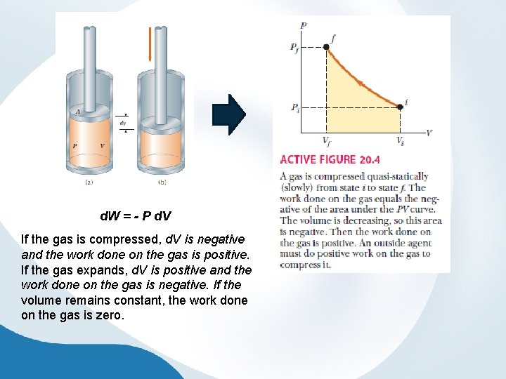 d. W = - P d. V If the gas is compressed, d. V