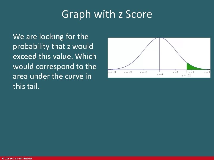 Graph with z Score We are looking for the probability that z would exceed