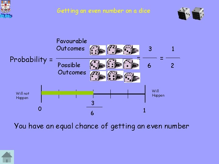Getting an even number on a dice Favourable Outcomes Probability = 3 = Possible