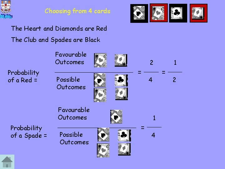 Choosing from 4 cards The Heart and Diamonds are Red The Club and Spades
