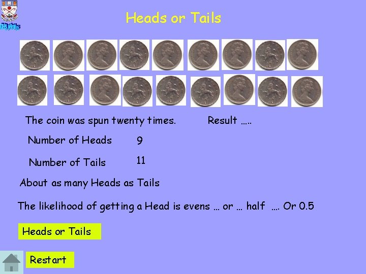 Heads or Tails The coin was spun twenty times. Number of Heads 9 Number