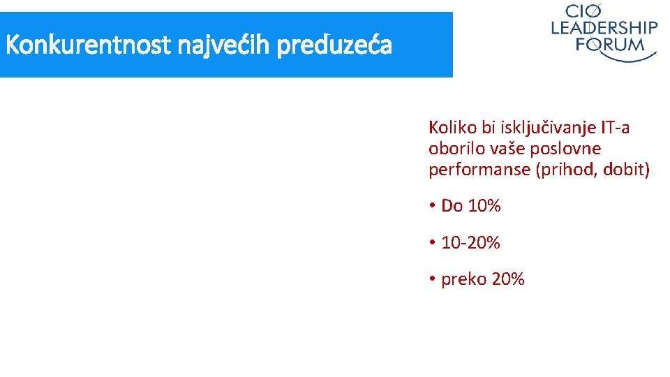 Konkurentnost najvećih preduzeća Koliko bi isključivanje IT-a oborilo vaše poslovne performanse (prihod, dobit) •