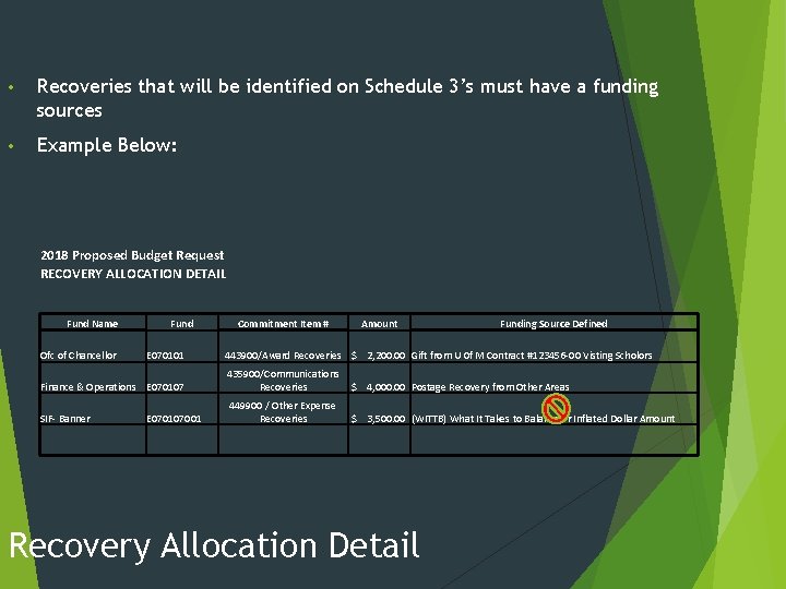  • Recoveries that will be identified on Schedule 3’s must have a funding