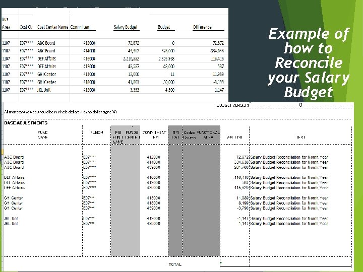 Salary Budget Reconciliation Example of how to Reconcile your Salary Budget Revision Form 