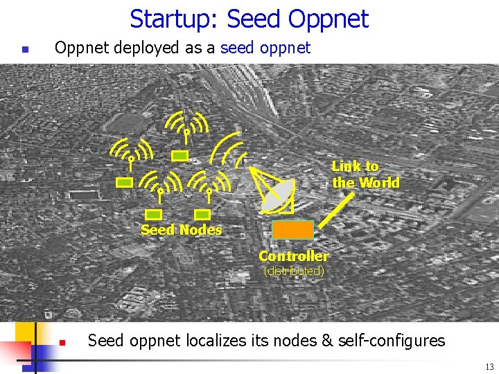 Startup: Seed Oppnet n Oppnet deployed as a seed oppnet Link to the World