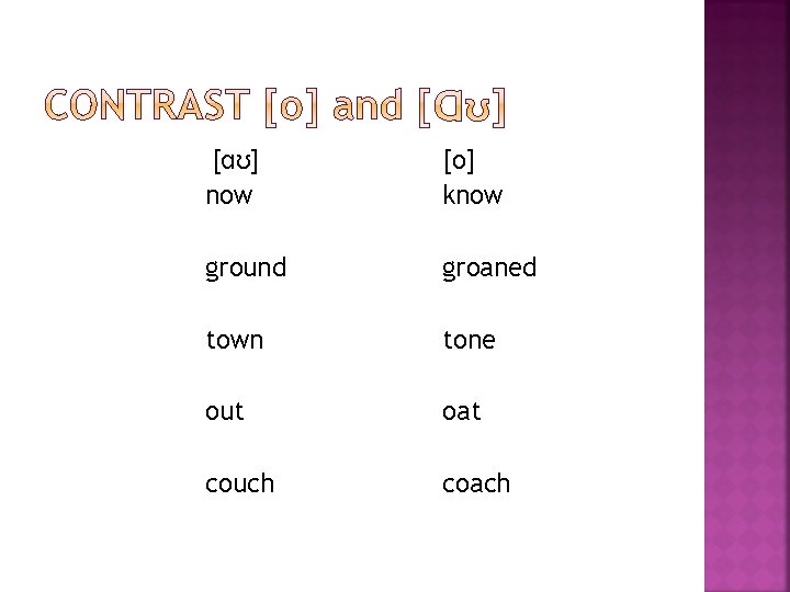 [ɑʊ] now [o] know ground groaned town tone out oat couch coach 
