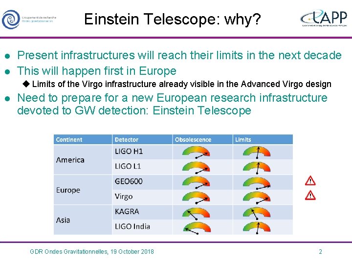 Einstein Telescope: why? l l Present infrastructures will reach their limits in the next