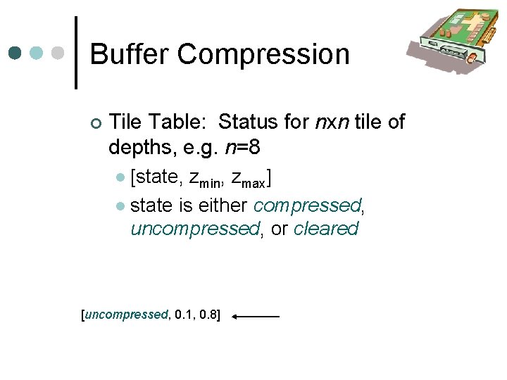 Buffer Compression Tile Table: Status for nxn tile of depths, e. g. n=8 [state,