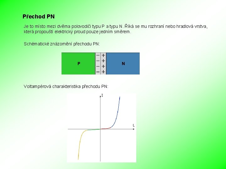 Přechod PN Je to místo mezi dvěma polovodiči typu P a typu N. Říká