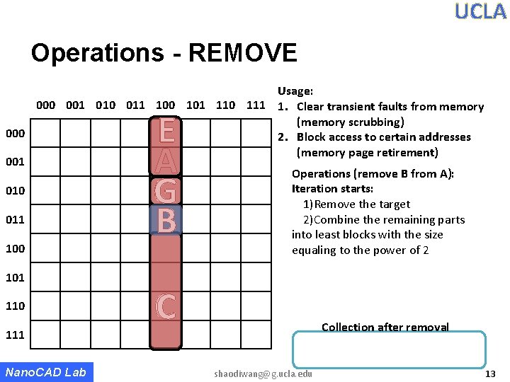UCLA Operations - REMOVE Usage: 000 001 010 011 100 101 110 111 1. UCLA Operations - REMOVE Usage: 000 001 010 011 100 101 110 111 1.