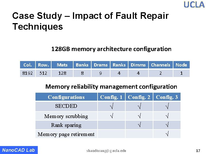 UCLA Case Study – Impact of Fault Repair Techniques 128 GB memory architecture configuration UCLA Case Study – Impact of Fault Repair Techniques 128 GB memory architecture configuration