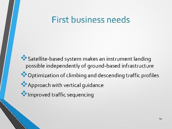 First business needs v. Satellite-based system makes an instrument landing possible independently of ground-based