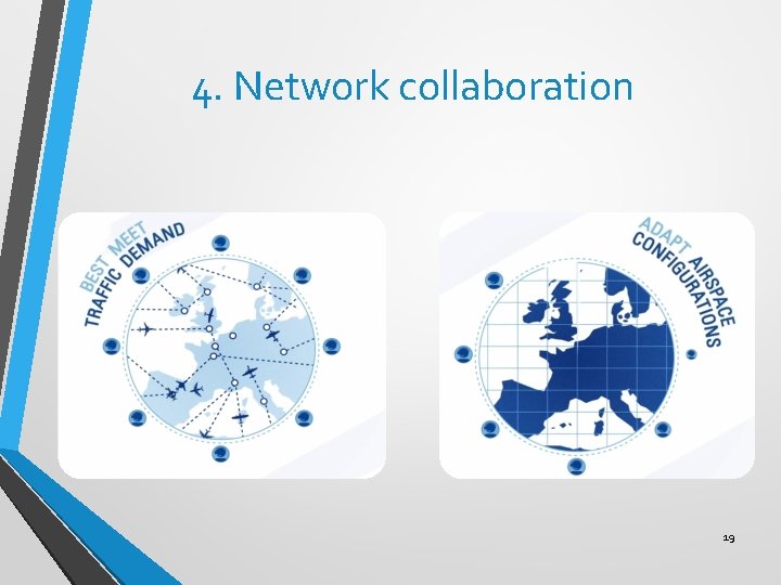 4. Network collaboration 19 