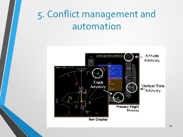 5. Conflict management and automation 21 