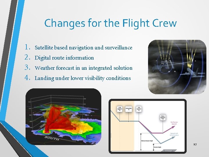 Changes for the Flight Crew 1. 2. 3. 4. Satellite based navigation and surveillance