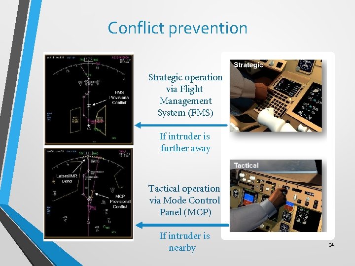Conflict prevention Strategic operation via Flight Management System (FMS) If intruder is further away