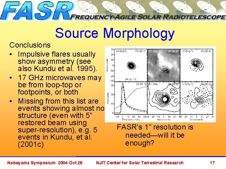 Source Morphology Conclusions • Impulsive flares usually show asymmetry (see also Kundu et al.