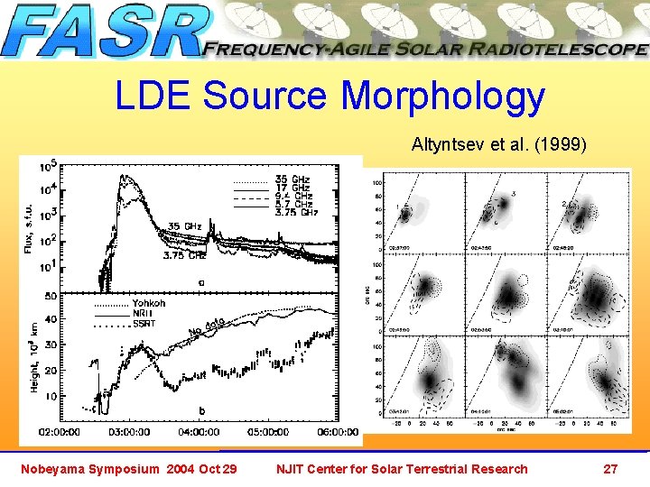 LDE Source Morphology Altyntsev et al. (1999) Nobeyama Symposium 2004 Oct 29 NJIT Center