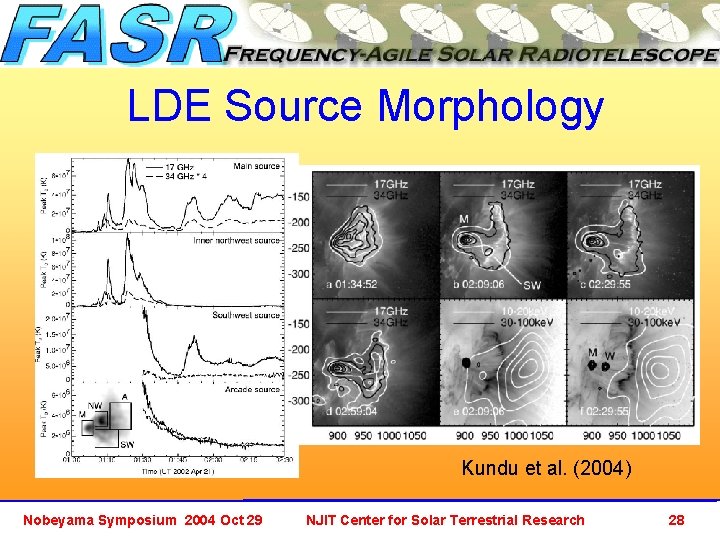 LDE Source Morphology Kundu et al. (2004) Nobeyama Symposium 2004 Oct 29 NJIT Center