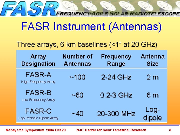 FASR Instrument (Antennas) Three arrays, 6 km baselines (<1” at 20 GHz) Array Designation