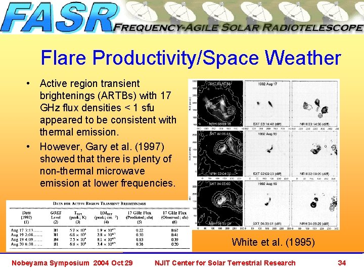 Flare Productivity/Space Weather • Active region transient brightenings (ARTBs) with 17 GHz flux densities